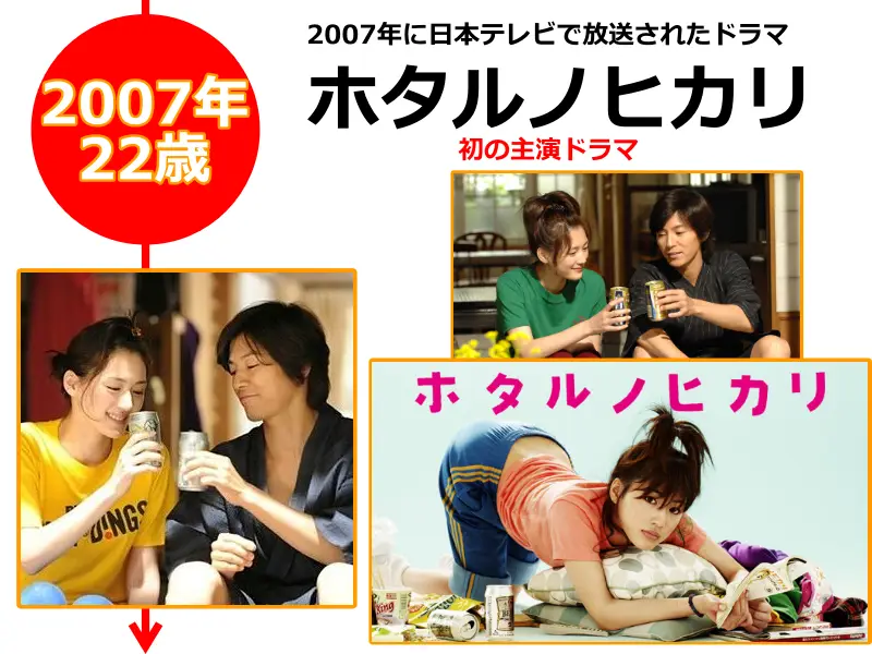 綾瀬はるかさんが2007年（22歳のとき）に出演したドラマ「 ホタルノヒカリ」