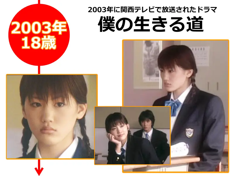 綾瀬はるかさんが2003年（18歳のとき）に出演したドラマ「僕の生きる道」