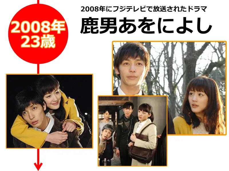 綾瀬はるかさんが2008年（23歳のとき）に出演したドラマ「鹿男あをによし」
