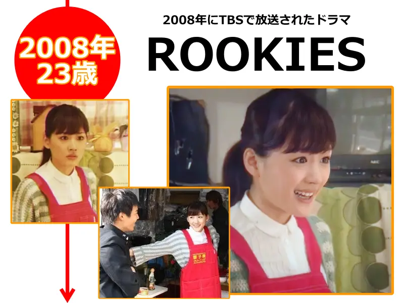 綾瀬はるかさんが2008年（23歳のとき）に出演したドラマ「ROOKIES」