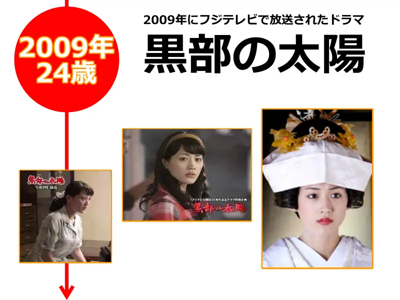綾瀬はるかさんが2009年（24歳のとき）に出演したドラマ「黒部の太陽」