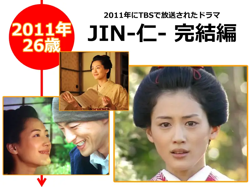 綾瀬はるかさんが2011年（26歳のとき）に出演したドラマ「JIN-仁- 完結編」