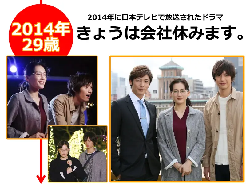 綾瀬はるかさんが2014年（29歳のとき）に出演したドラマ「 きょうは会社休みます。」