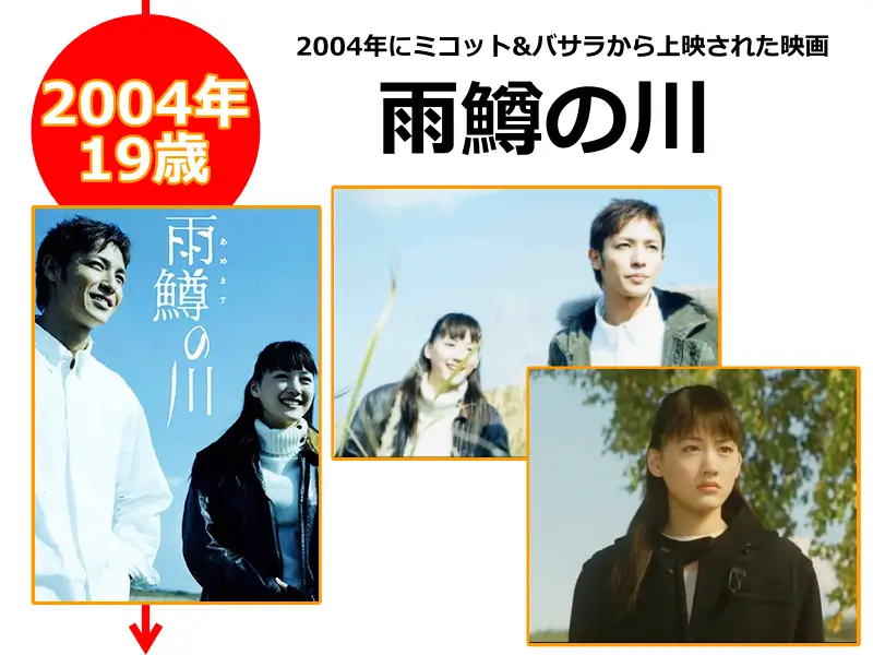 綾瀬はるかさんが2004年（19歳のとき）に出演した映画「雨鱒の川」