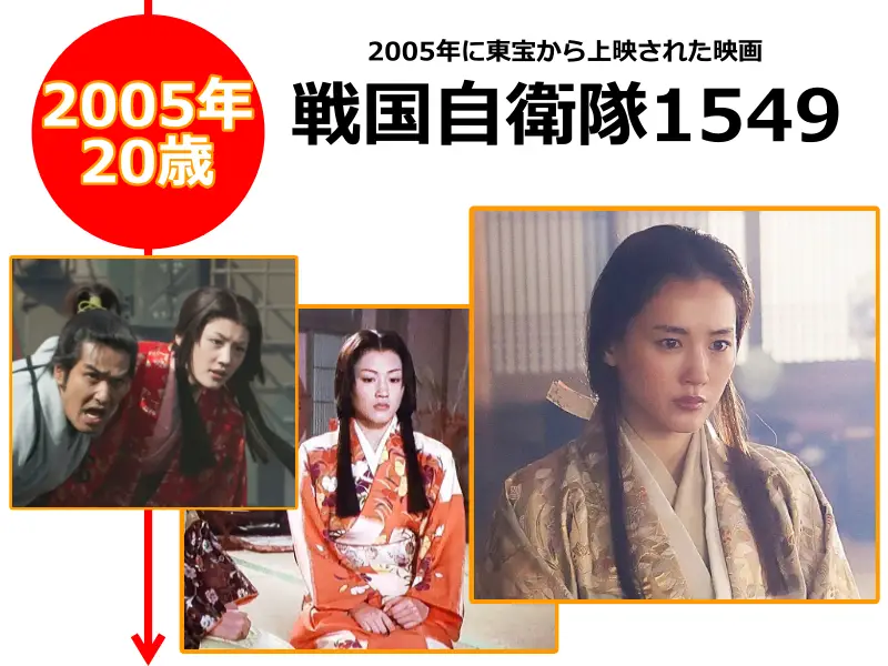 綾瀬はるかさんが2005年（20歳のとき）に出演した映画「戦国自衛隊1549」