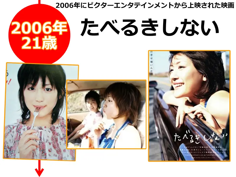 綾瀬はるかさんが2006年（21歳のとき）に出演した映画「たべるきしない」