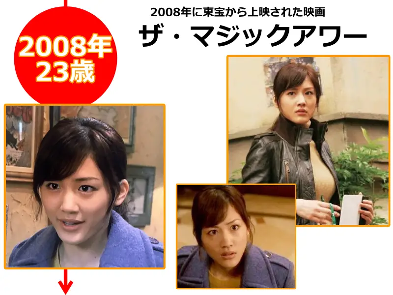 綾瀬はるかさんが2008年（23歳のとき）に出演した映画「ザ・マジックアワー」
