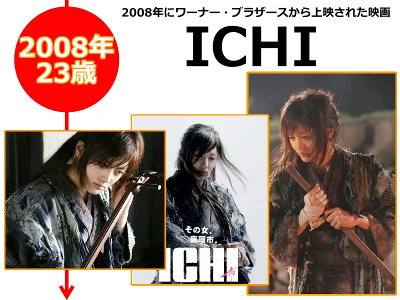綾瀬はるかさんが2008年（23歳のとき）に出演した映画「ICHI」