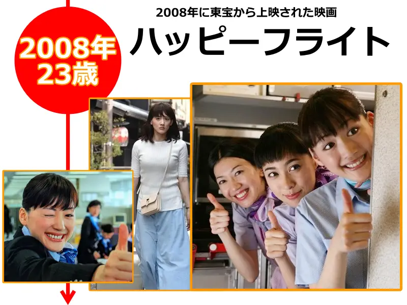 綾瀬はるかさんが2008年（23歳のとき）に出演した映画「ハッピーフライト」