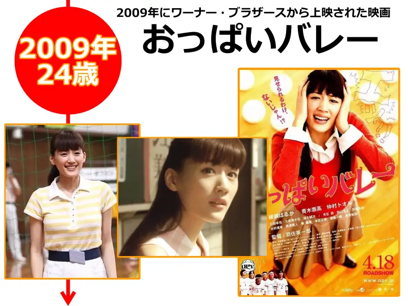 綾瀬はるかさんが2009年（24歳のとき）に出演した映画「おっぱいバレー」