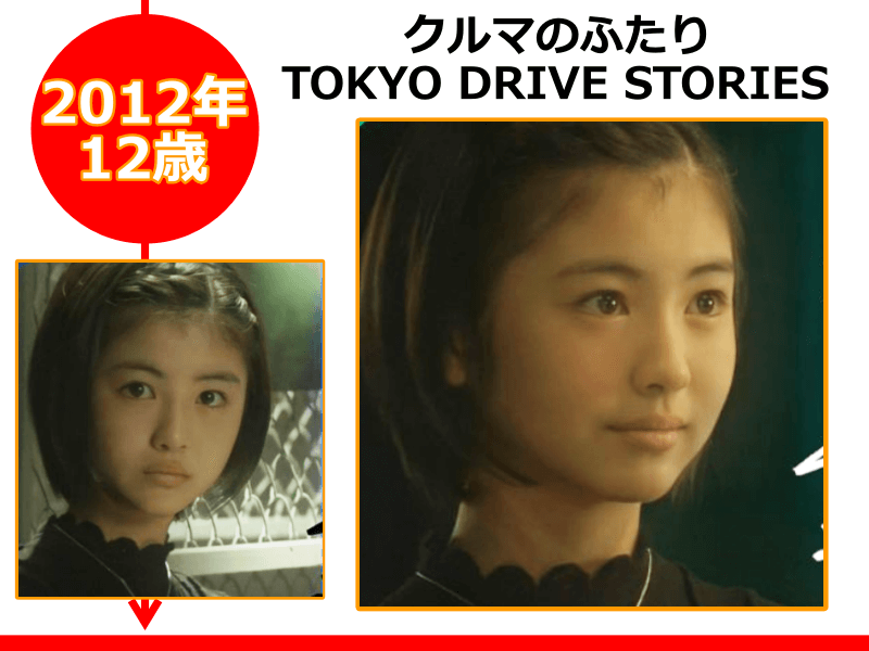 浜辺美波子役時代の出演ドラマ2012年(12歳)クルマのふたり TOKYO DRIVE STORIES