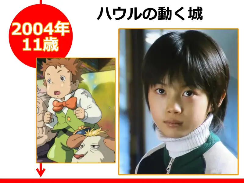 神木隆之介さんが2004年（11歳のとき）に声優として参加した映画「ハウルの動く城」