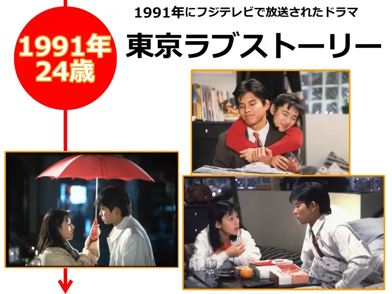 織田裕二さんが24歳の時に出演した東京ラブストーリー