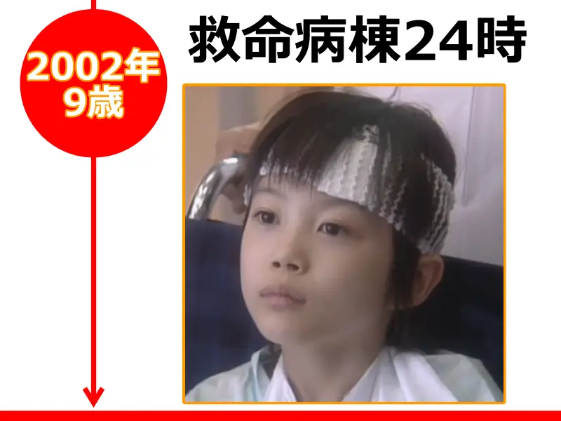 神木隆之介さんが2002年（9歳のとき）に出演したドラマ「救命病棟24時」