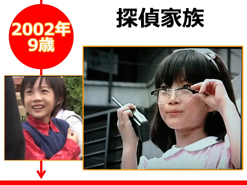 神木隆之介さんが2002年（9歳のとき）に出演したドラマ「探偵家族」