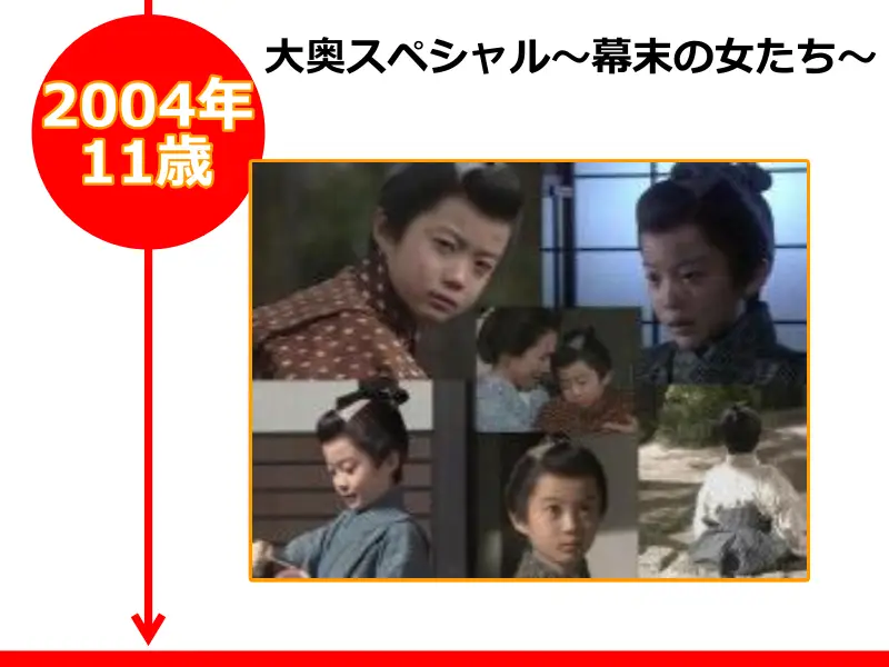 神木隆之介さんが2004年（11歳のとき）に出演したドラマ「大奥スペシャル〜幕末の女たち〜」