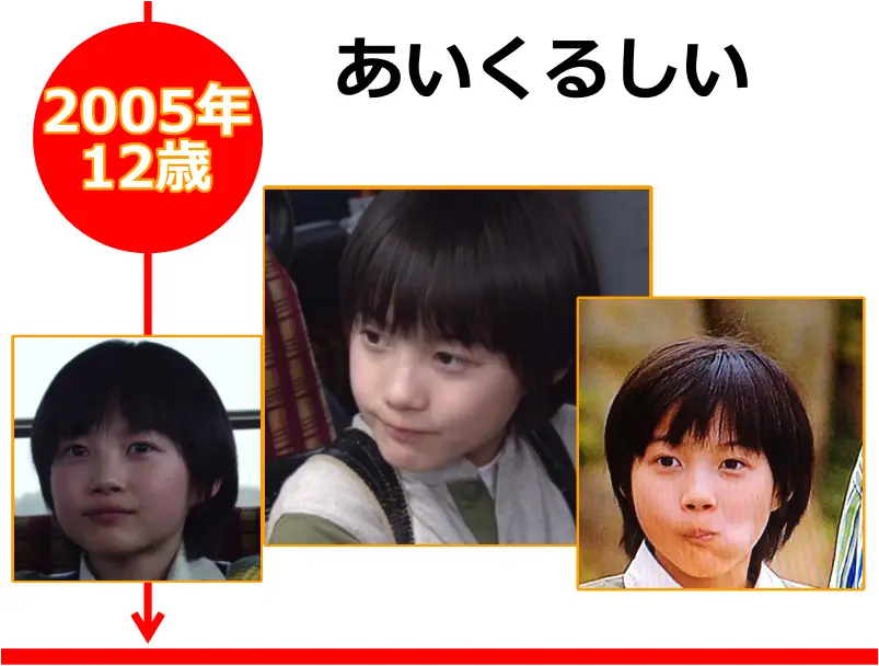 神木隆之介さんが2005年（12歳のとき）に出演したドラマ「あいくるしい」
