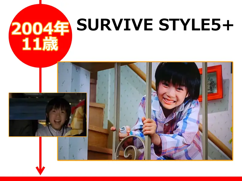 神木隆之介さんが2004年（11歳のとき）に出演した映画「survive style5+」