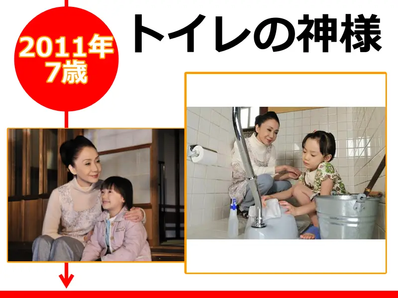 芦田愛菜が2011年（7歳時）に出演した「トイレの神様」