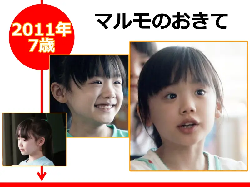 芦田愛菜が2011年（7歳時）に出演した「マルモのおきて」