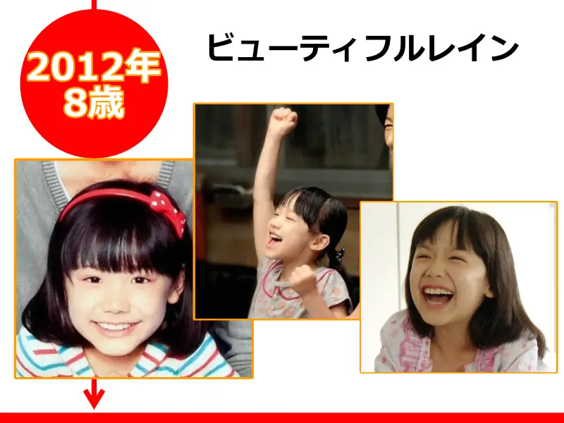 芦田愛菜が2012年（8歳時）に出演した「ビューティフルレイン」