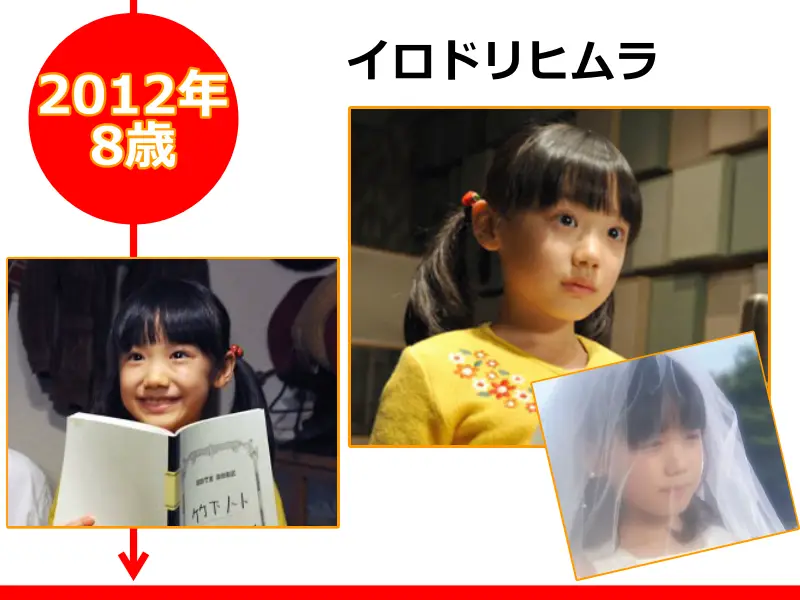 芦田愛菜が2012年（8歳時）に出演した「イロドリヒムラ」