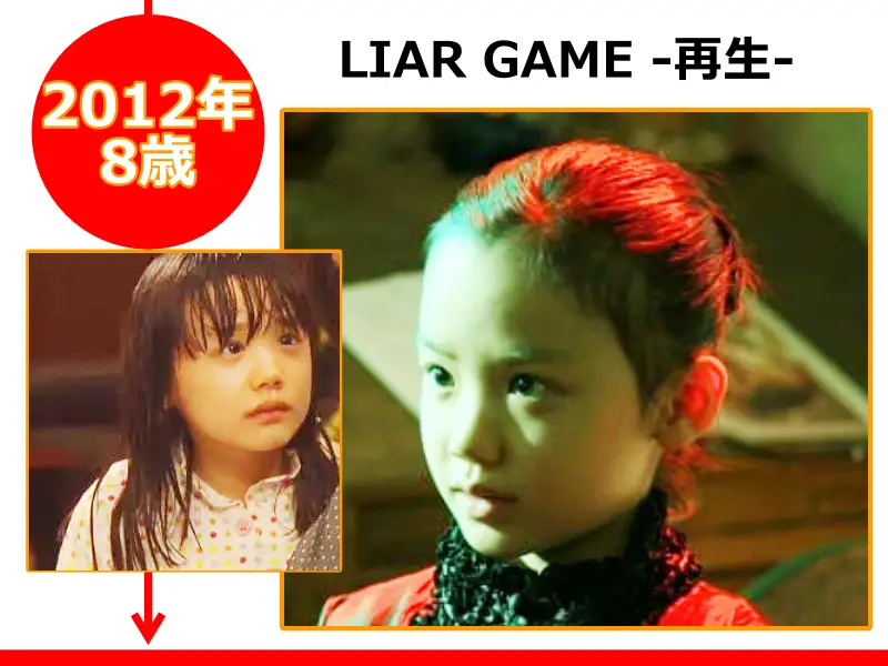 芦田愛菜さんが2012年（8歳のとき）に出演した映画「LIAR GAME -再生-」