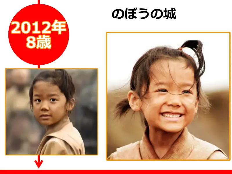 芦田愛菜さんが2012年（8歳のとき）に出演した映画「のぼうの城」