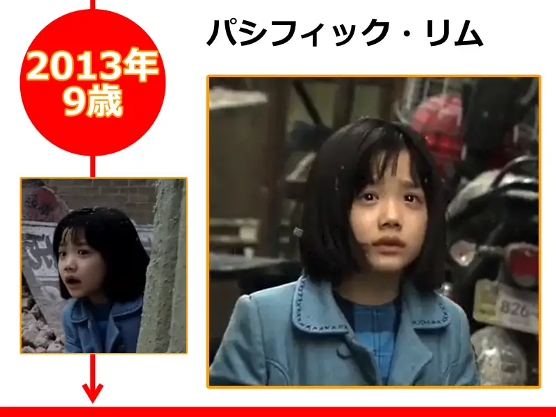 芦田愛菜さんが2013年（9歳のとき）に出演した映画「パシフィック・リム」