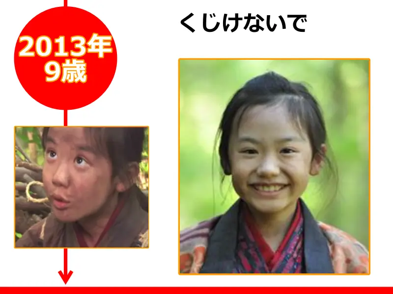 芦田愛菜さんが2013年（9歳のとき）に出演した映画「くじけないで」