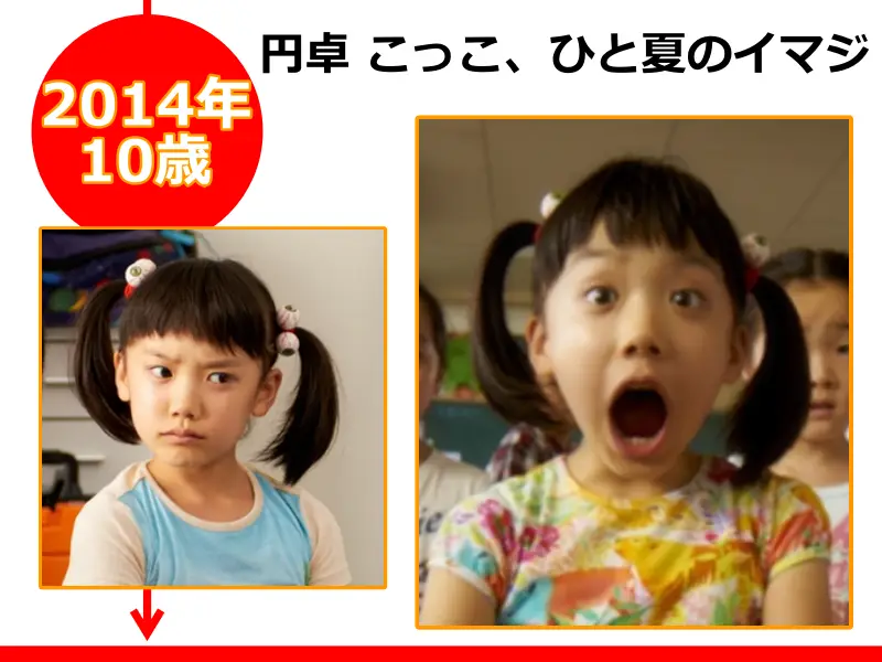 芦田愛菜さんが2014年（10歳のとき）に出演した映画「円卓 こっこ、ひと夏のイマジ」