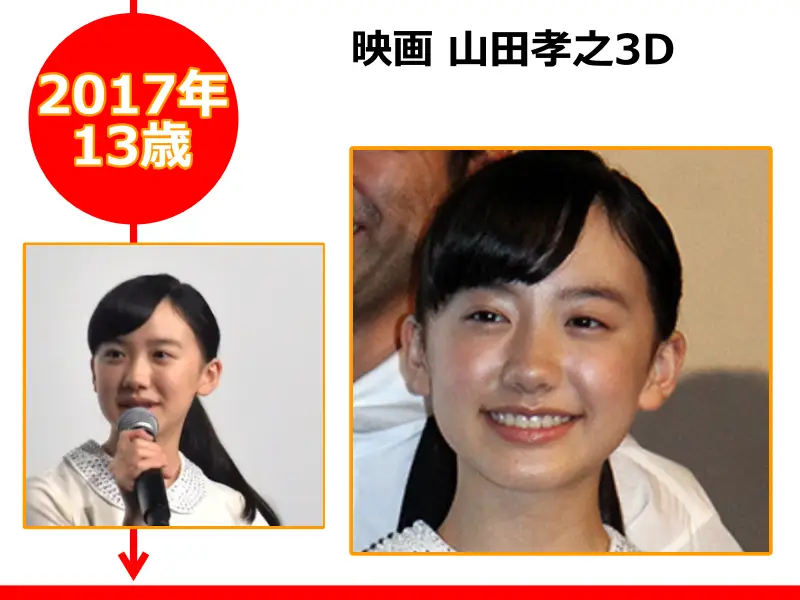 芦田愛菜さんが2017年（13歳のとき）に出演した映画「映画 山田孝之3D」