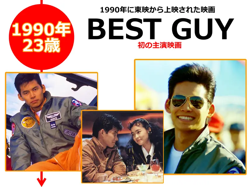 織田裕二さんが23歳の時に出演したBEST GUY