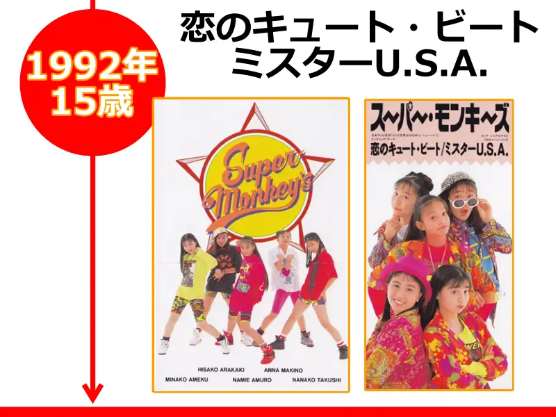 安室奈美恵さんが15歳の時にリリースしたCD「恋のキュート・ビート/ミスターU.S.A.」