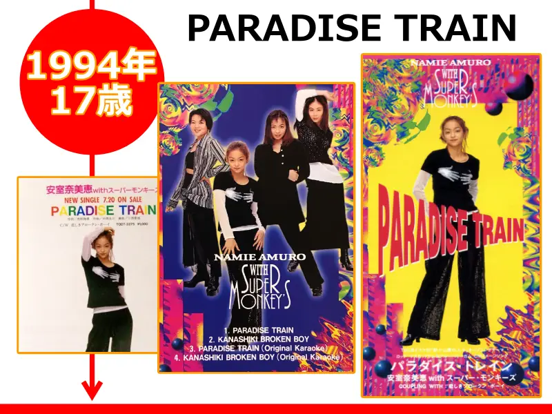 安室奈美恵さんが17歳の時にリリースしたCD「PARADISE TRAIN」