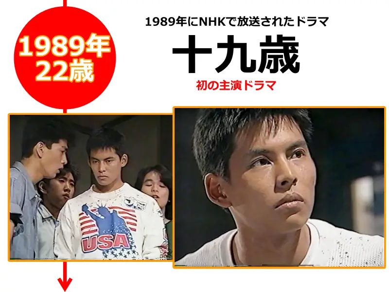 織田裕二さんが22歳の時に出演した十九歳