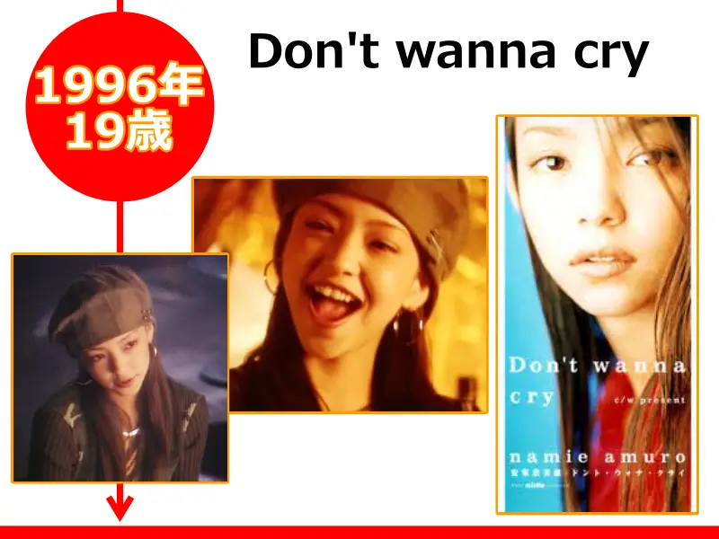安室奈美恵さんが19歳の時にリリースしたCD「Don't wanna cry」