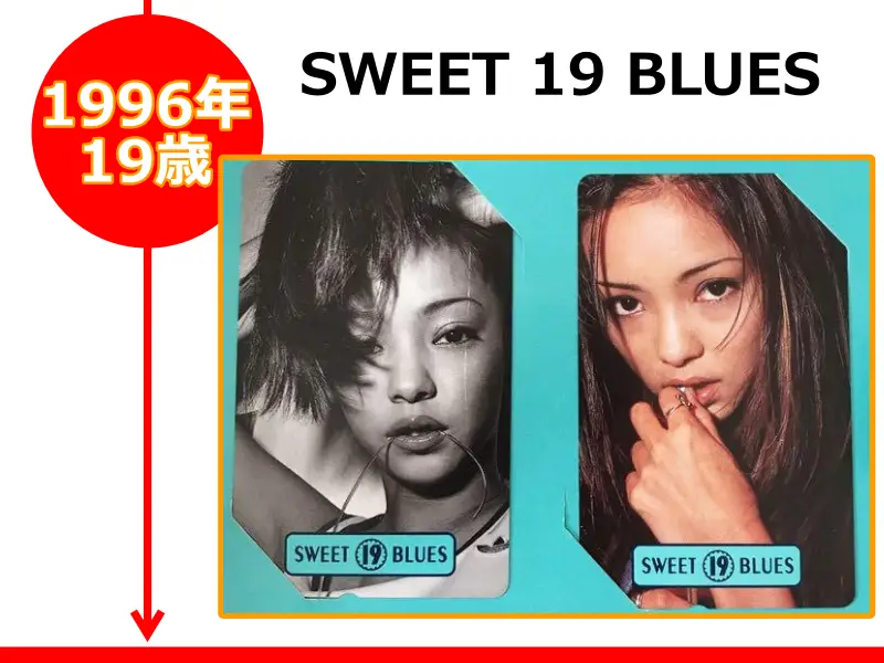 安室奈美恵さんが19歳の時にリリースしたCD「SWEET 19 BLUES」