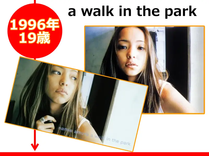 安室奈美恵さんが19歳の時にリリースしたCD「a walk in the park」