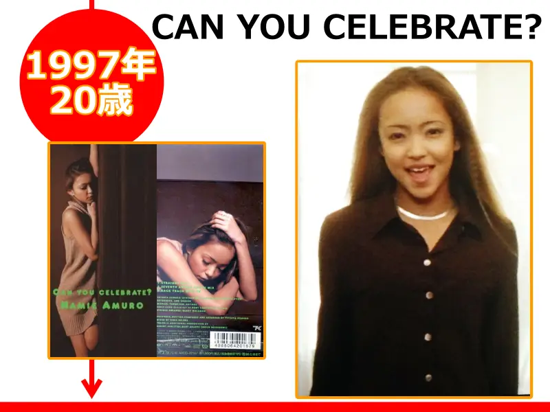 安室奈美恵さんが20歳の時にリリースしたCD「CAN YOU CELEBRATE?」