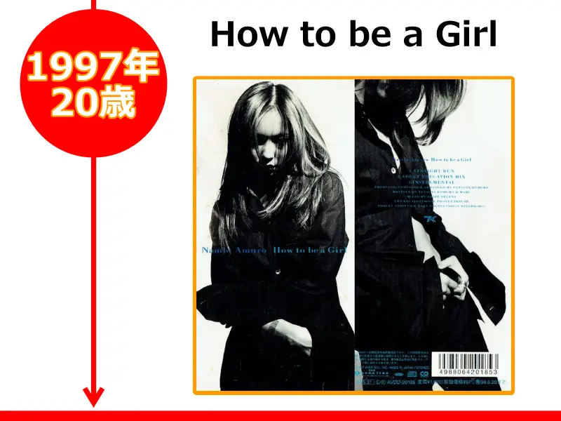 安室奈美恵さんが20歳の時にリリースしたCD「How to be a Girl」