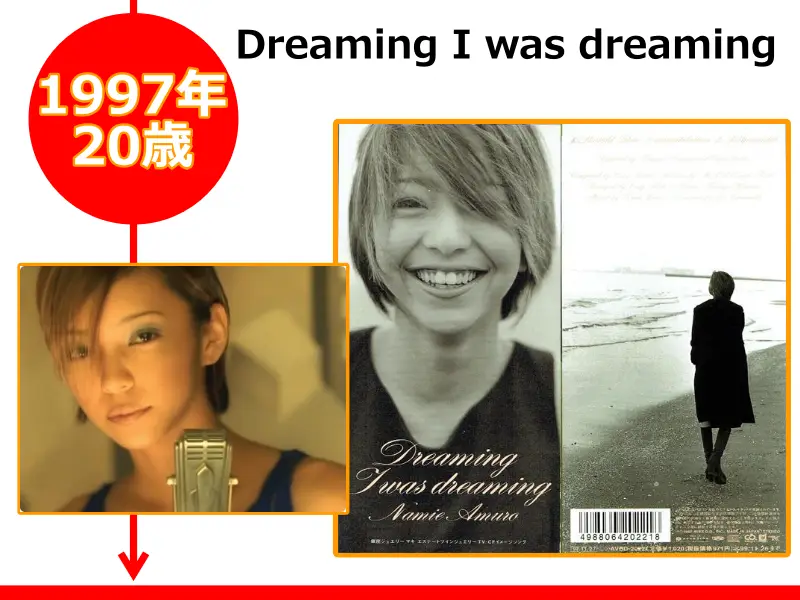安室奈美恵さんが20歳の時にリリースしたCD「Dreaming I was dreaming」
