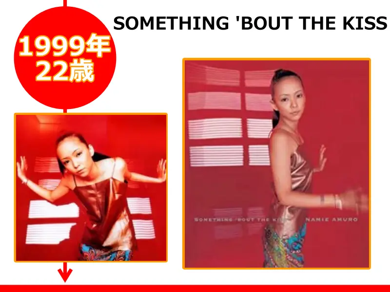 安室奈美恵さんが22歳の時にリリースしたCD「SOMETHING 'BOUT THE KISS」