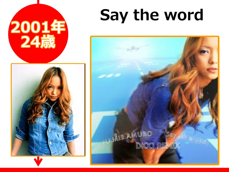 安室奈美恵さんが24歳の時にリリースしたCD「Say the word」