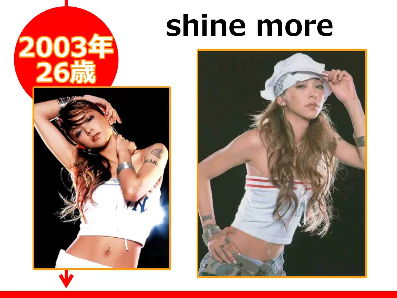 安室奈美恵さんが26歳の時にリリースしたCD「shine more」