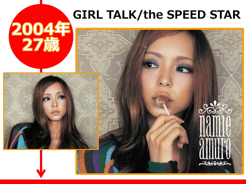 安室奈美恵さんが27歳の時にリリースしたCD「GIRL TALK/the SPEED STAR」