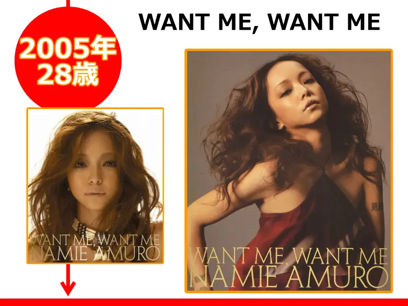 安室奈美恵さんが28歳の時にリリースしたCD「WANT ME, WANT ME」