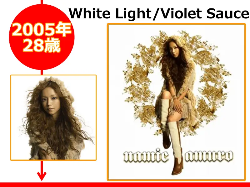 安室奈美恵さんが28歳の時にリリースしたCD「White Light/Violet Sauce」