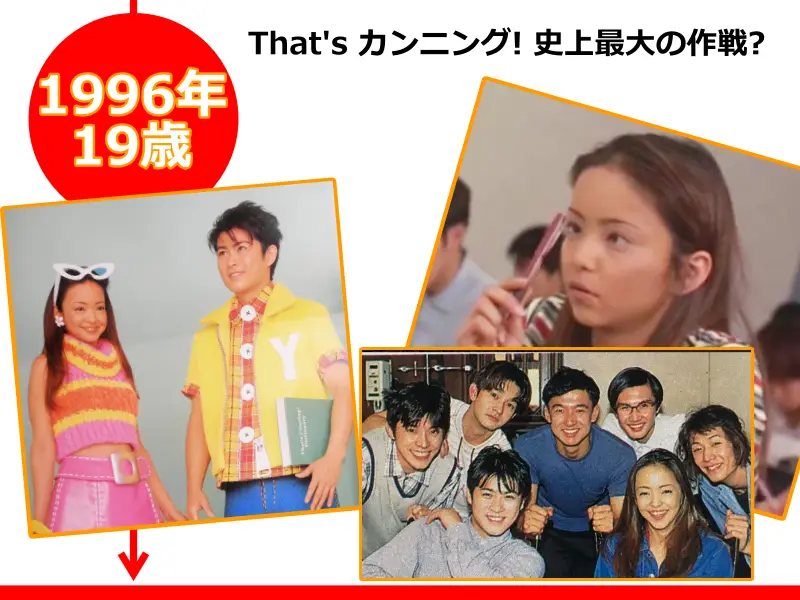 安室奈美恵さんが19歳の時に出演した映画「That's カンニング! 史上最大の作戦?」