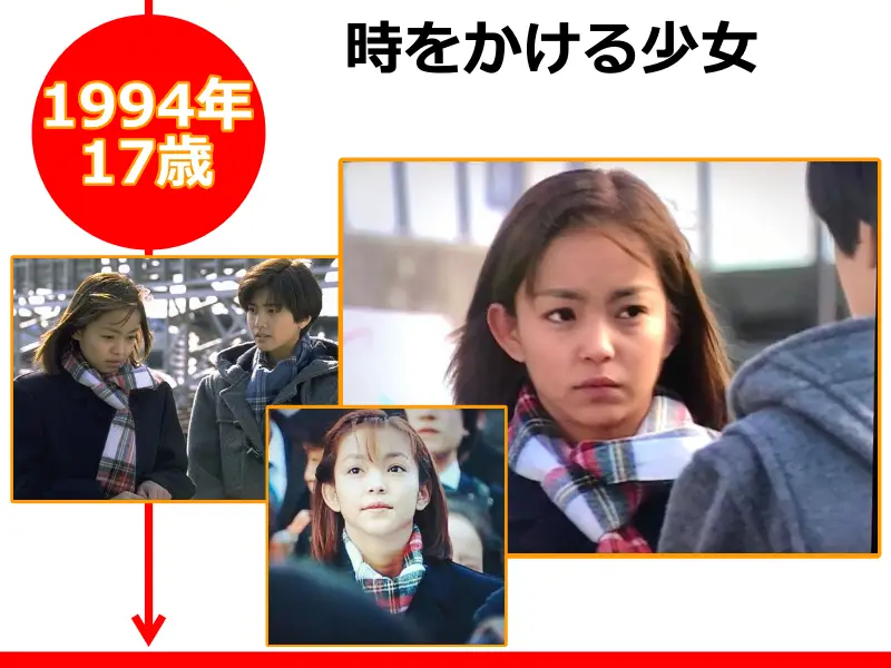 安室奈美恵さんが17歳の時に出演したドラマ「時をかける少女」